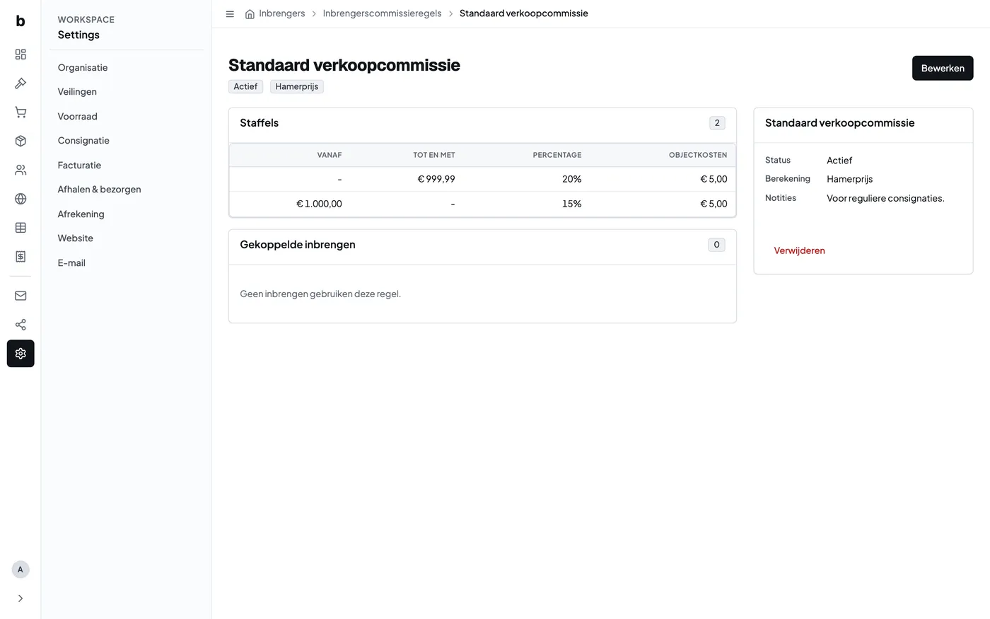 Een commissieregel voor inbrengers met twee staffels